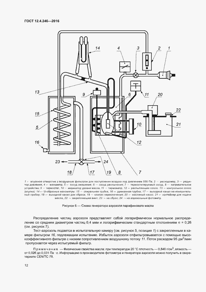 Страница 17 ГОСТ 12.4.246-2016