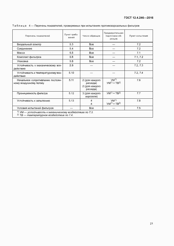Страница 26 ГОСТ 12.4.246-2016