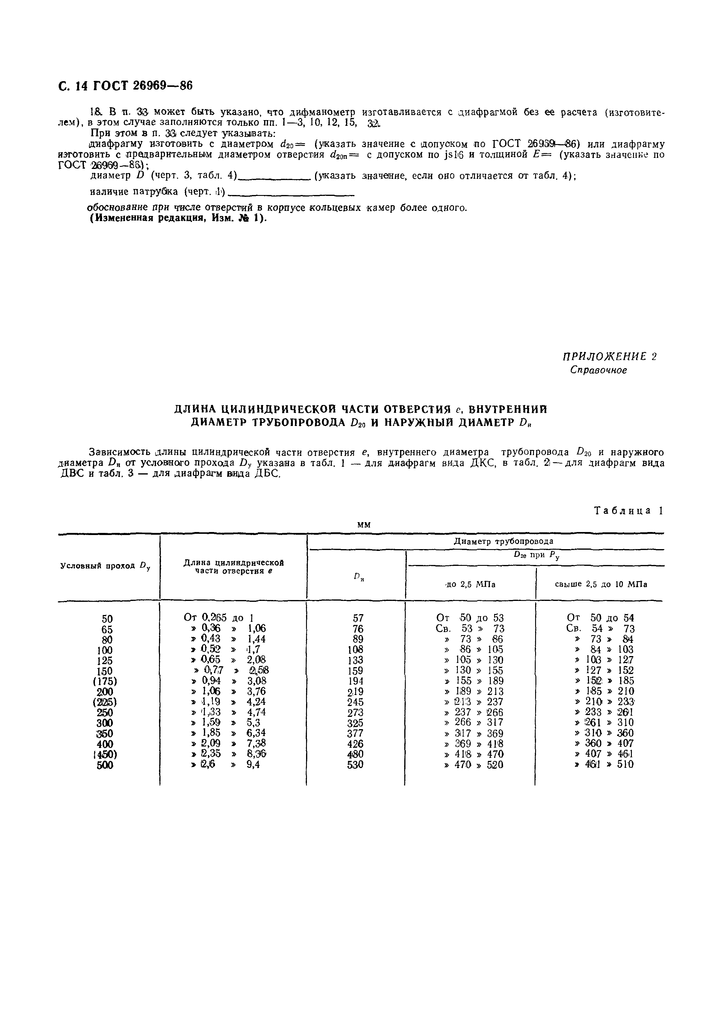 Страница 15 ГОСТ 26969-86