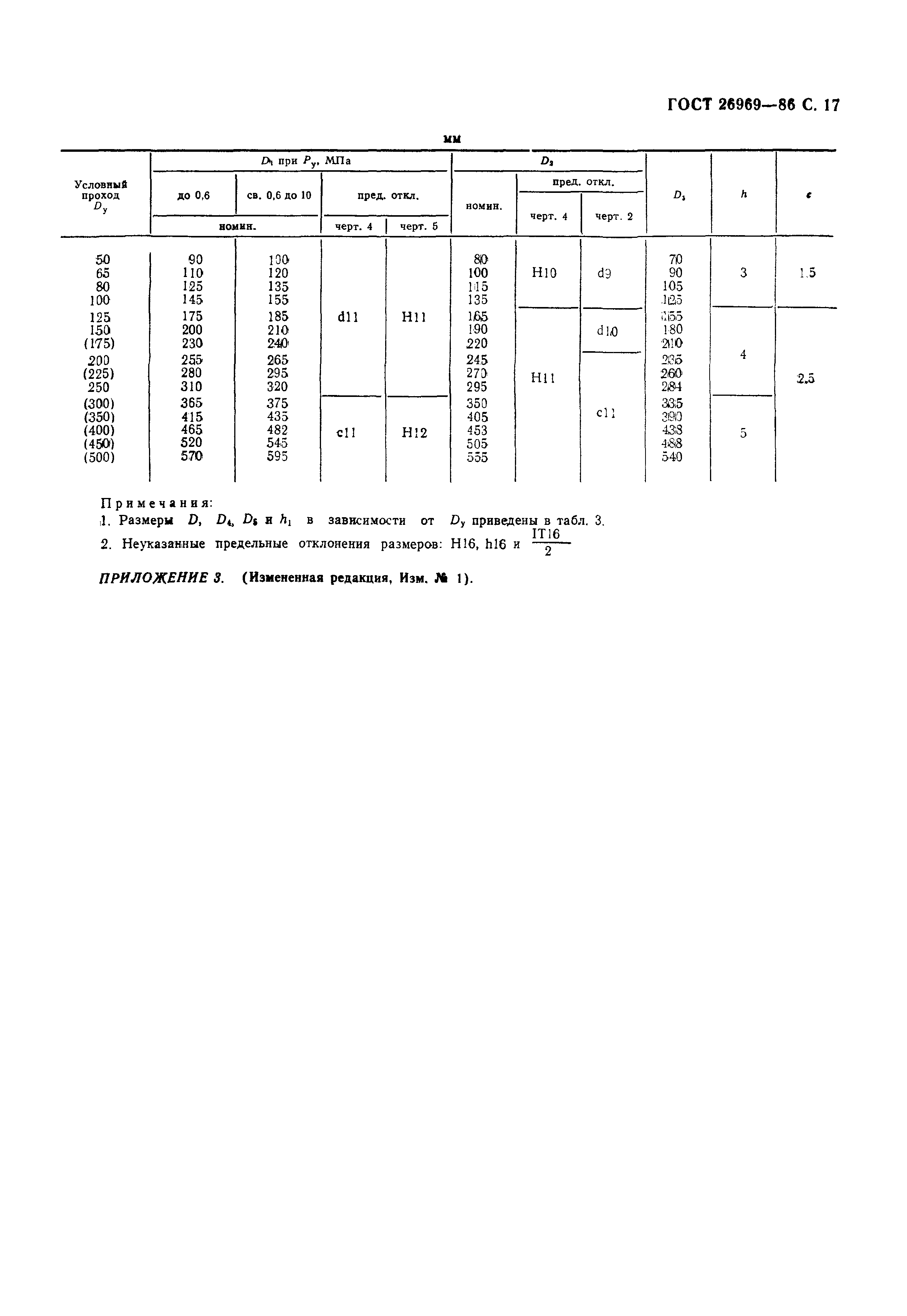 Страница 18 ГОСТ 26969-86