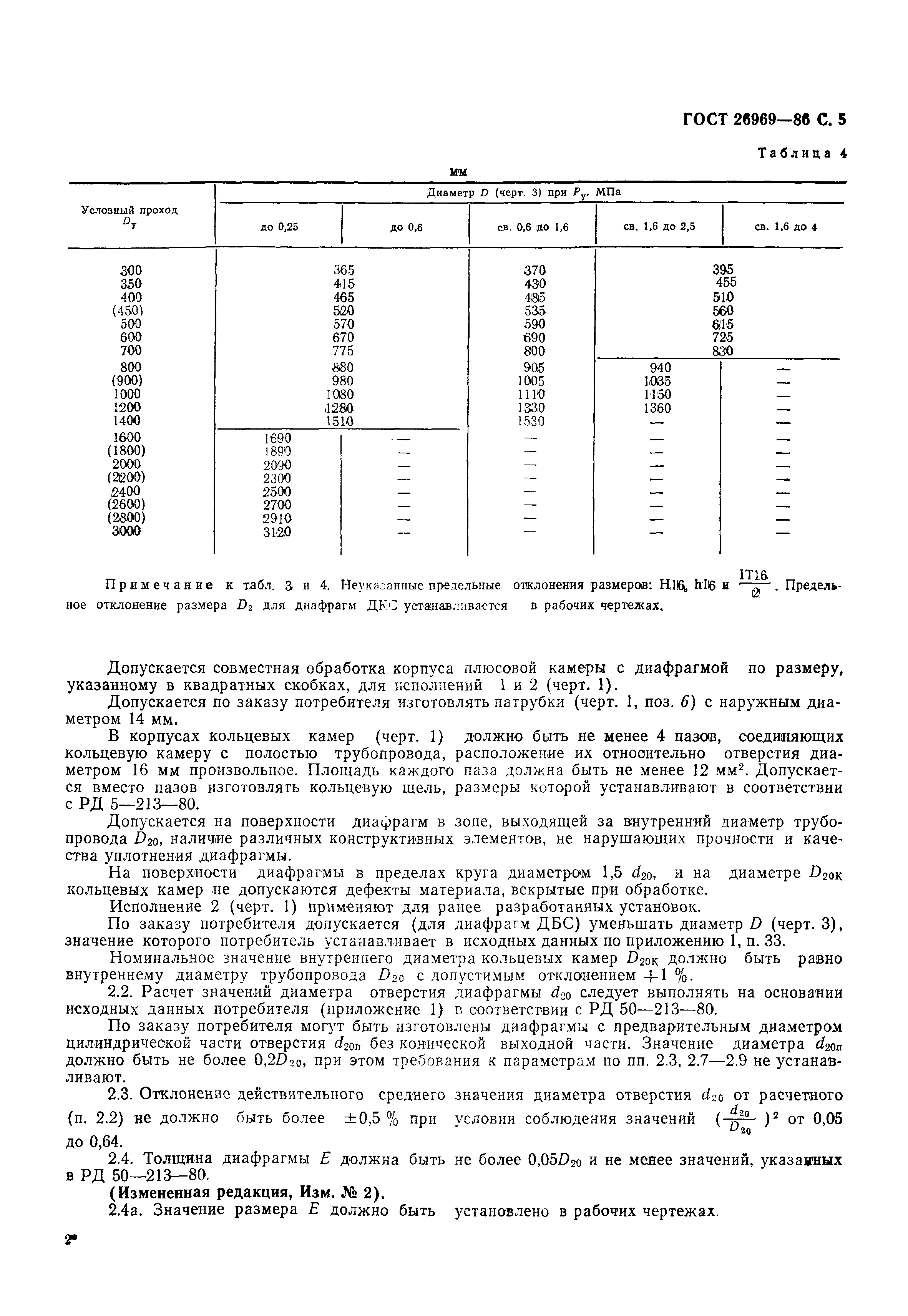 Страница 6 ГОСТ 26969-86