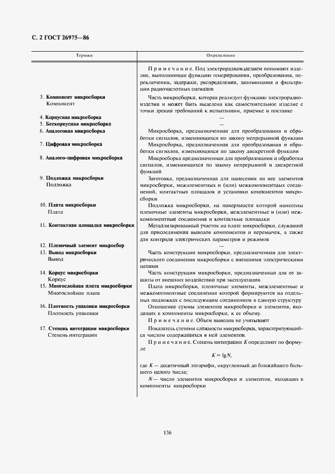 Страница 2 ГОСТ 26975-86