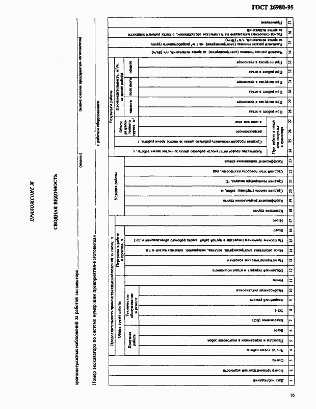 Страница 19 ГОСТ 26980-95