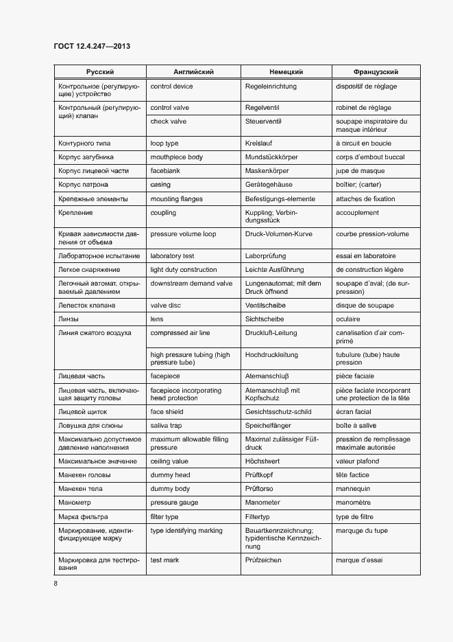 Страница 10 ГОСТ 12.4.247-2013