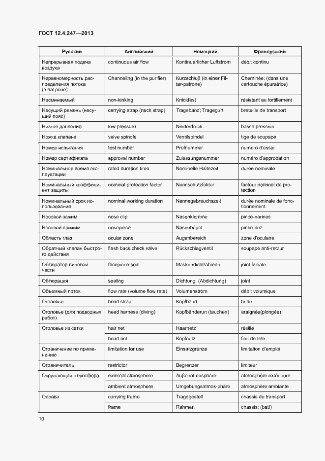 Страница 12 ГОСТ 12.4.247-2013