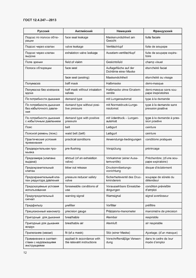 Страница 14 ГОСТ 12.4.247-2013
