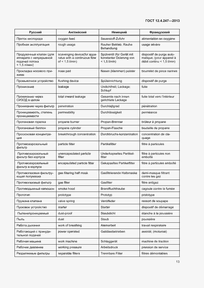 Страница 15 ГОСТ 12.4.247-2013