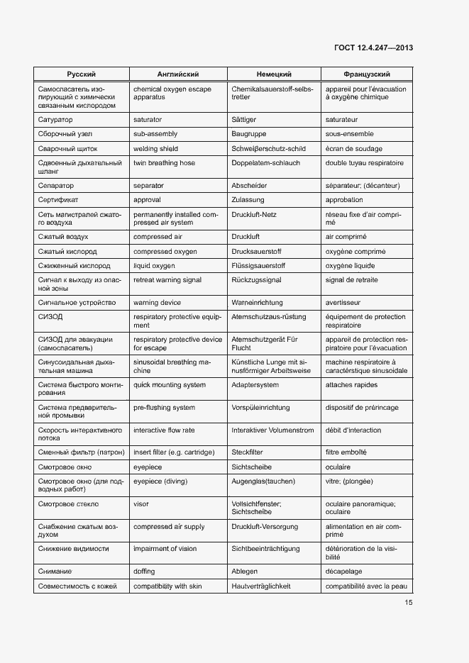 Страница 17 ГОСТ 12.4.247-2013