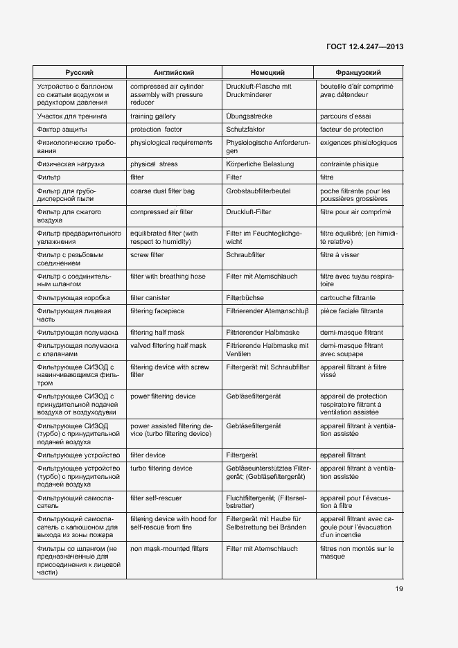 Страница 21 ГОСТ 12.4.247-2013