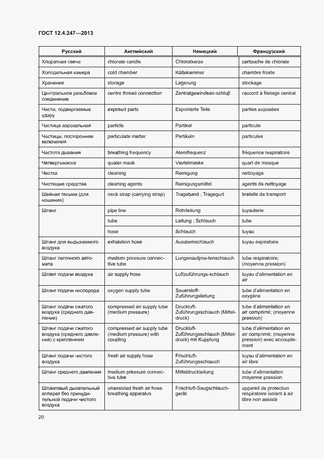 Страница 22 ГОСТ 12.4.247-2013