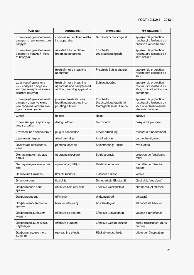 Страница 23 ГОСТ 12.4.247-2013