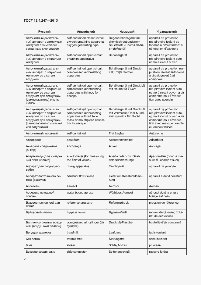 Страница 4 ГОСТ 12.4.247-2013