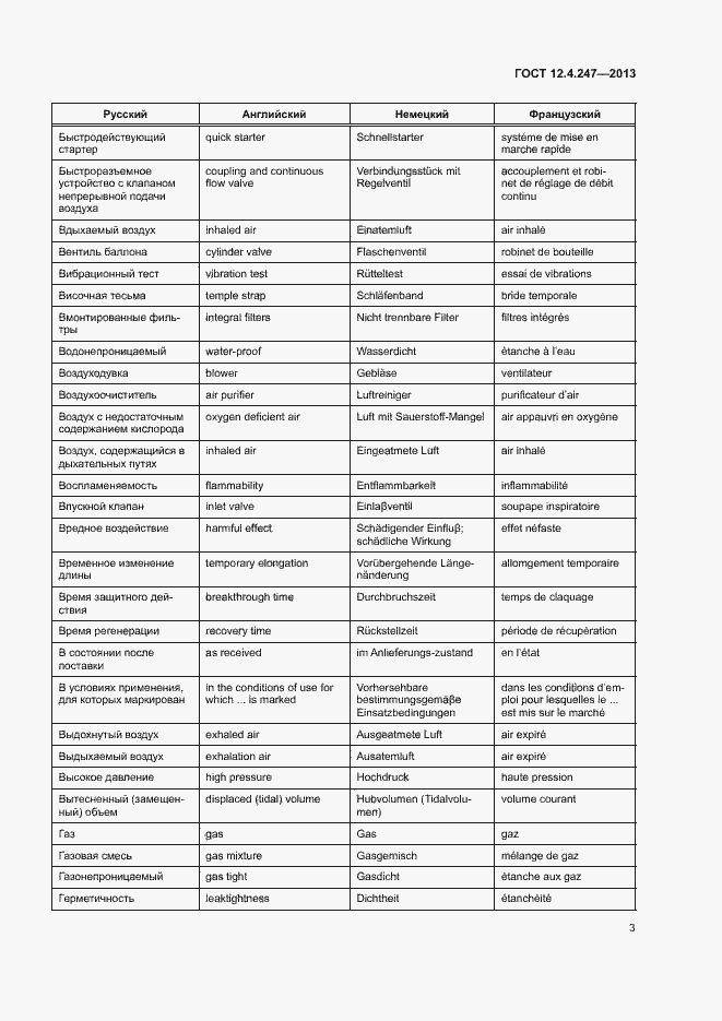 Страница 5 ГОСТ 12.4.247-2013