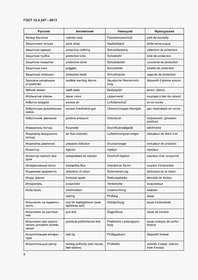 Страница 8 ГОСТ 12.4.247-2013