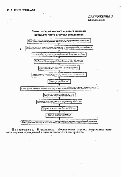 Страница 9 ГОСТ 26991-86