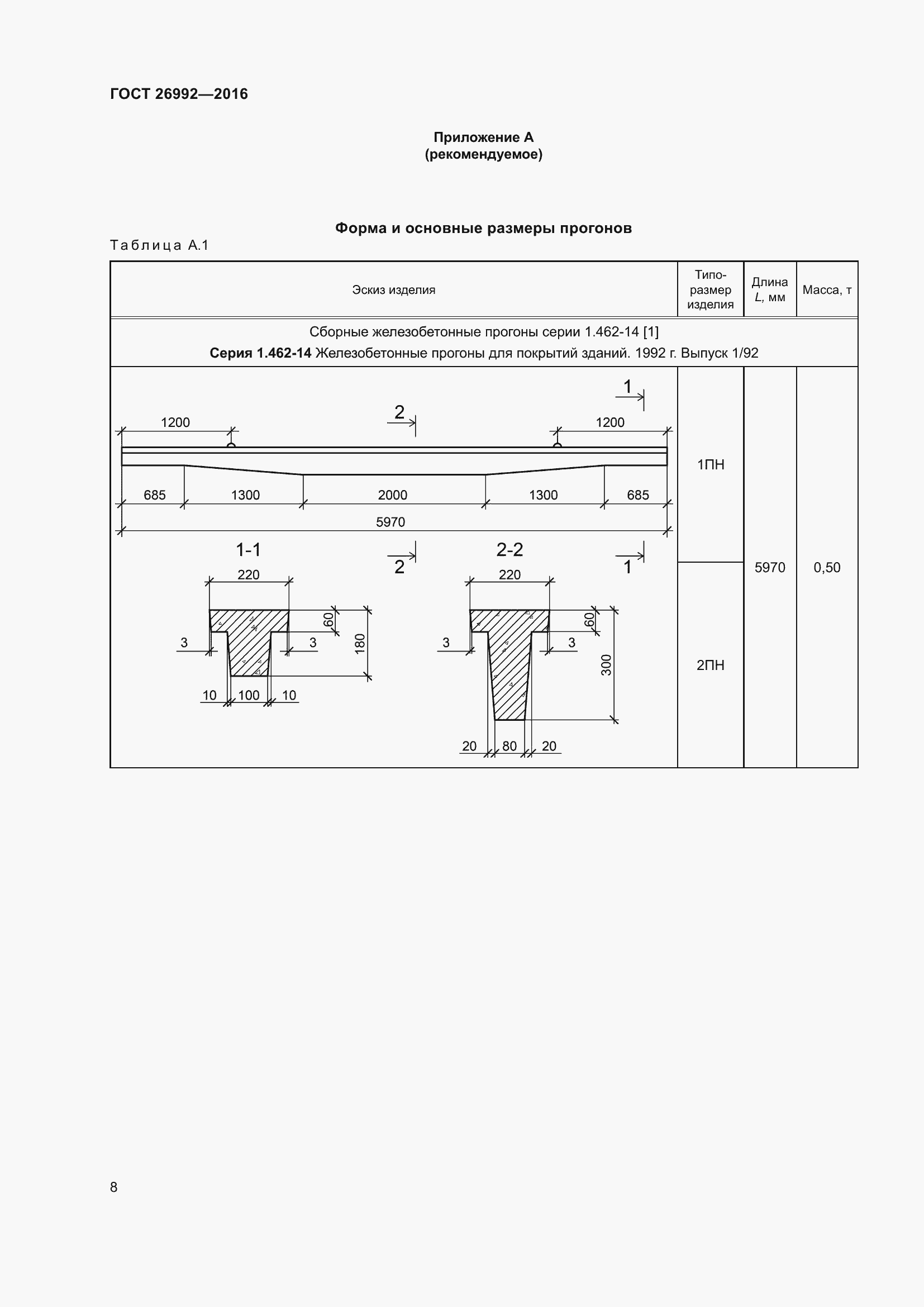Страница 13 ГОСТ 26992-2016