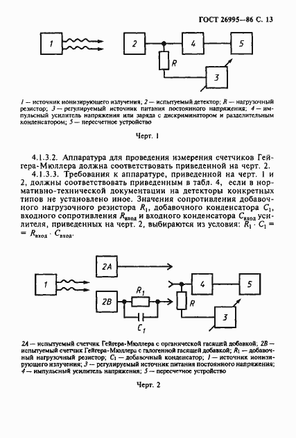 Страница 14 ГОСТ 26995-86