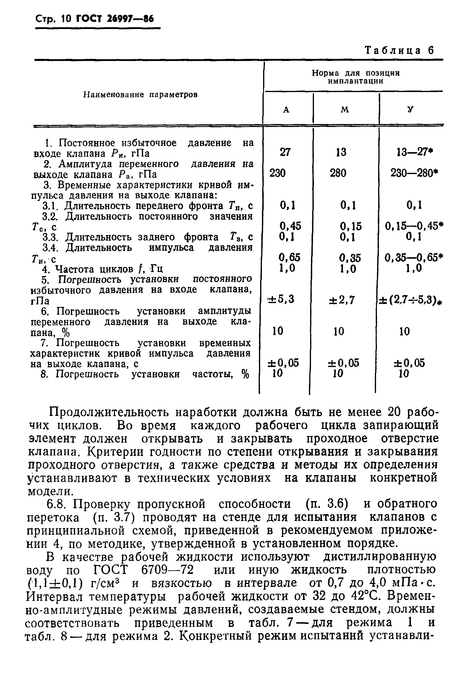 Страница 11 ГОСТ 26997-86