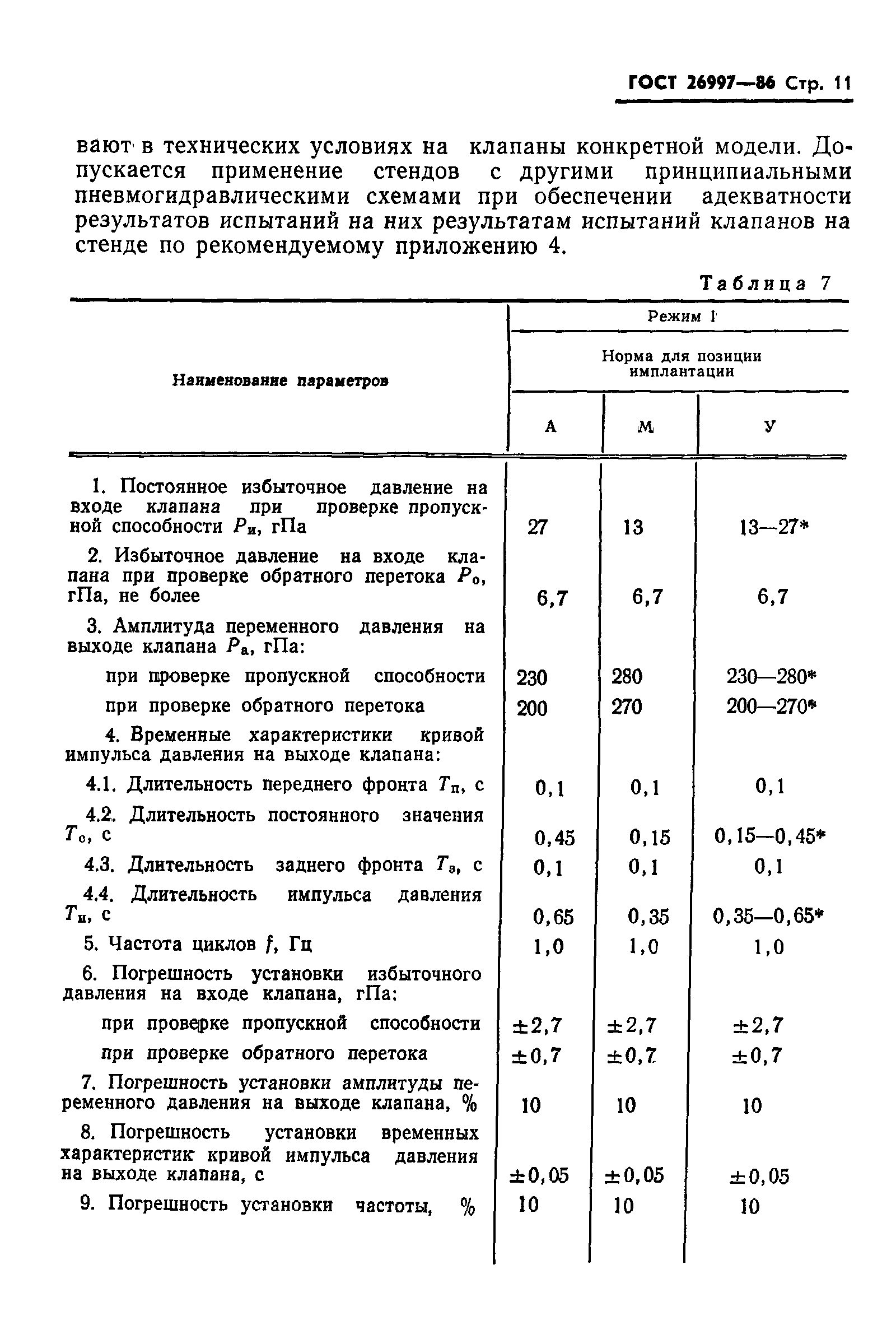 Страница 12 ГОСТ 26997-86