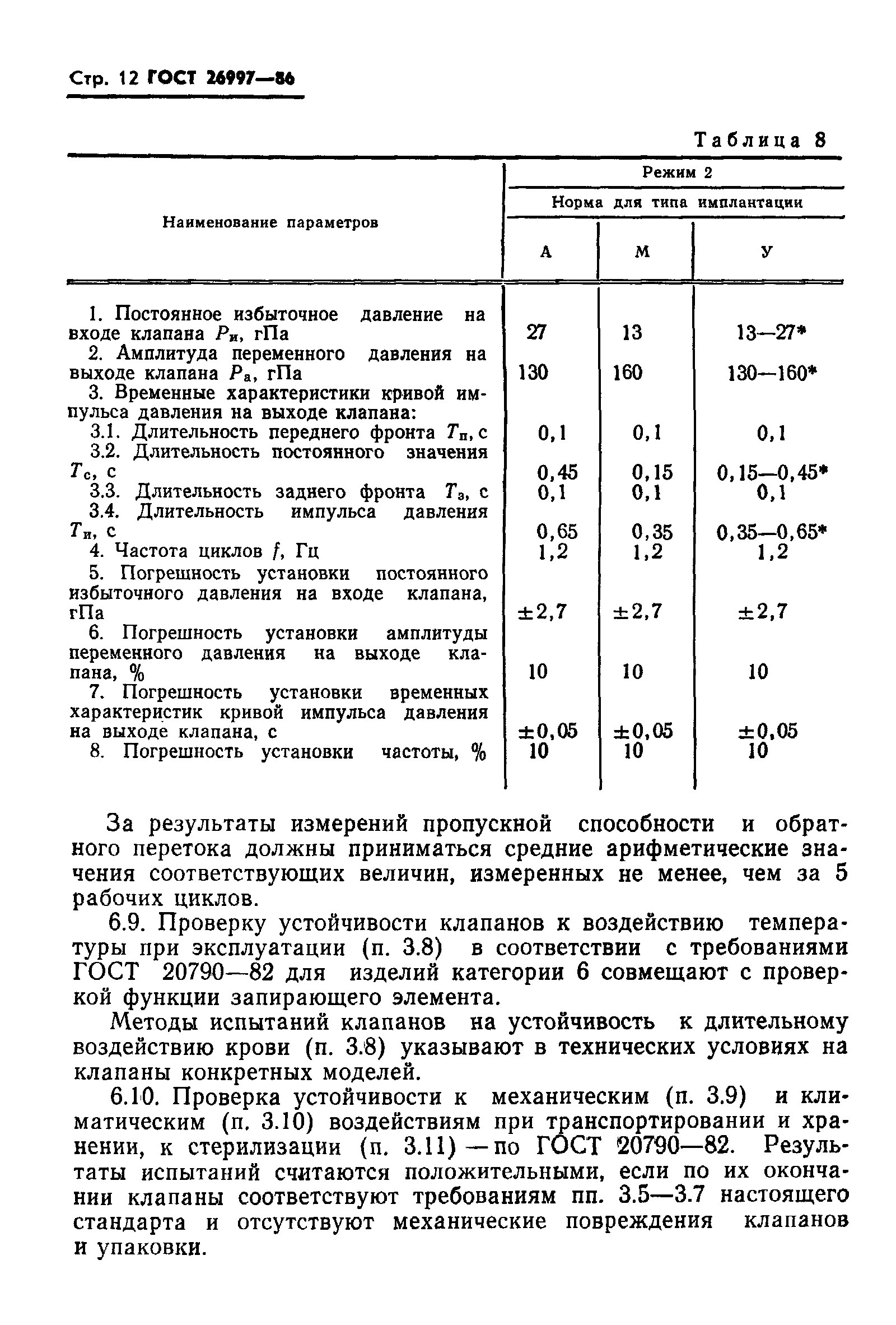Страница 13 ГОСТ 26997-86