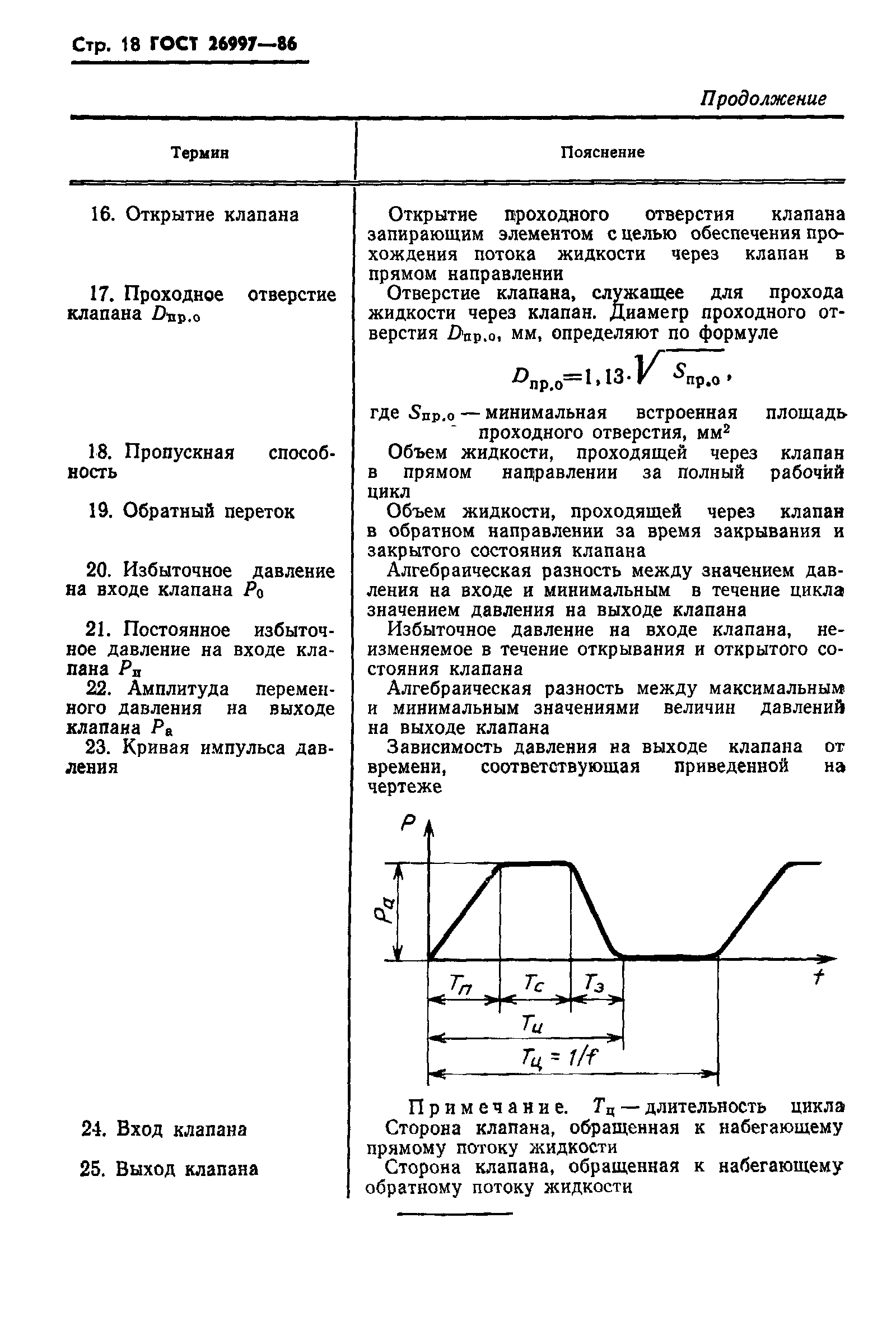 Страница 19 ГОСТ 26997-86