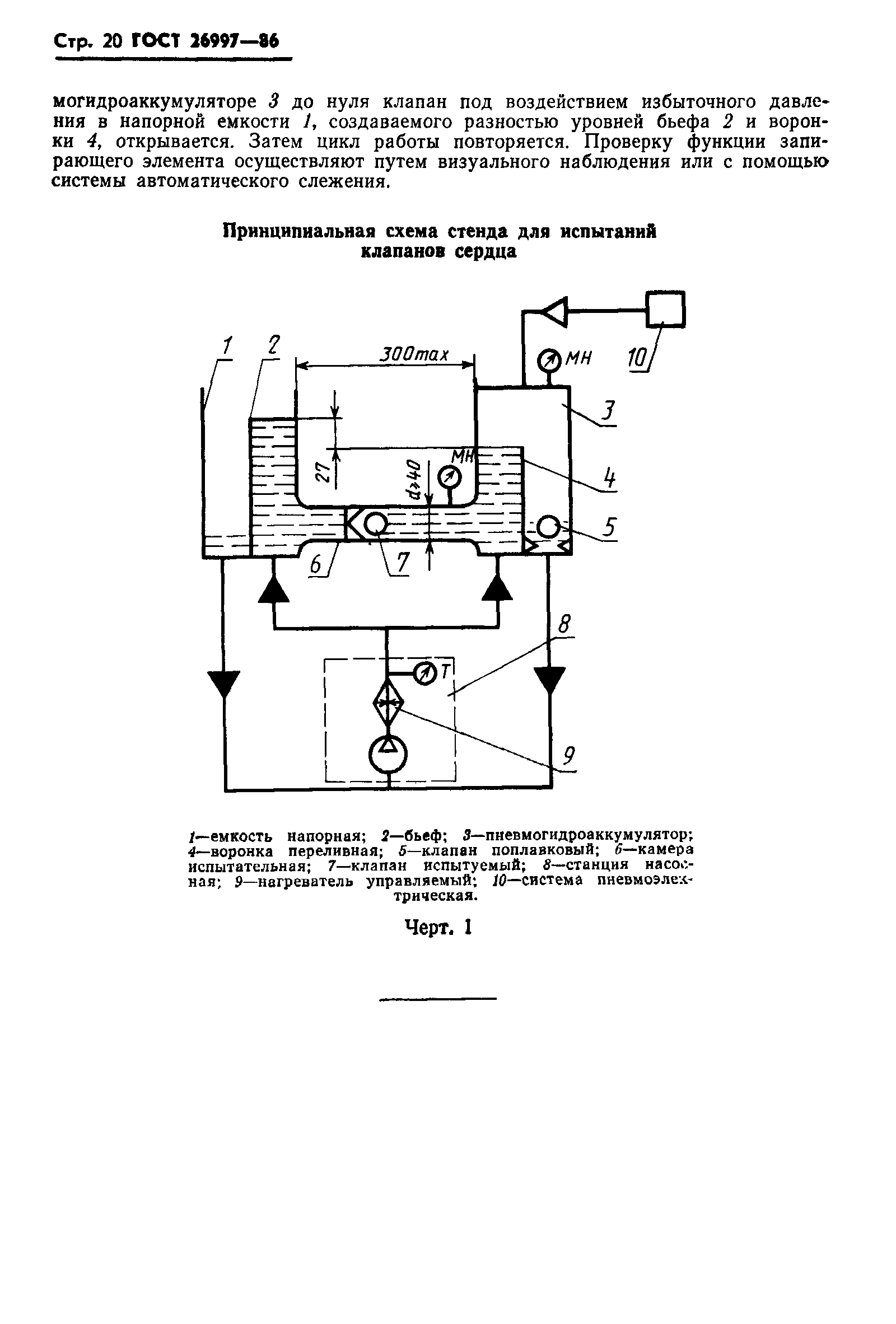 Страница 21 ГОСТ 26997-86