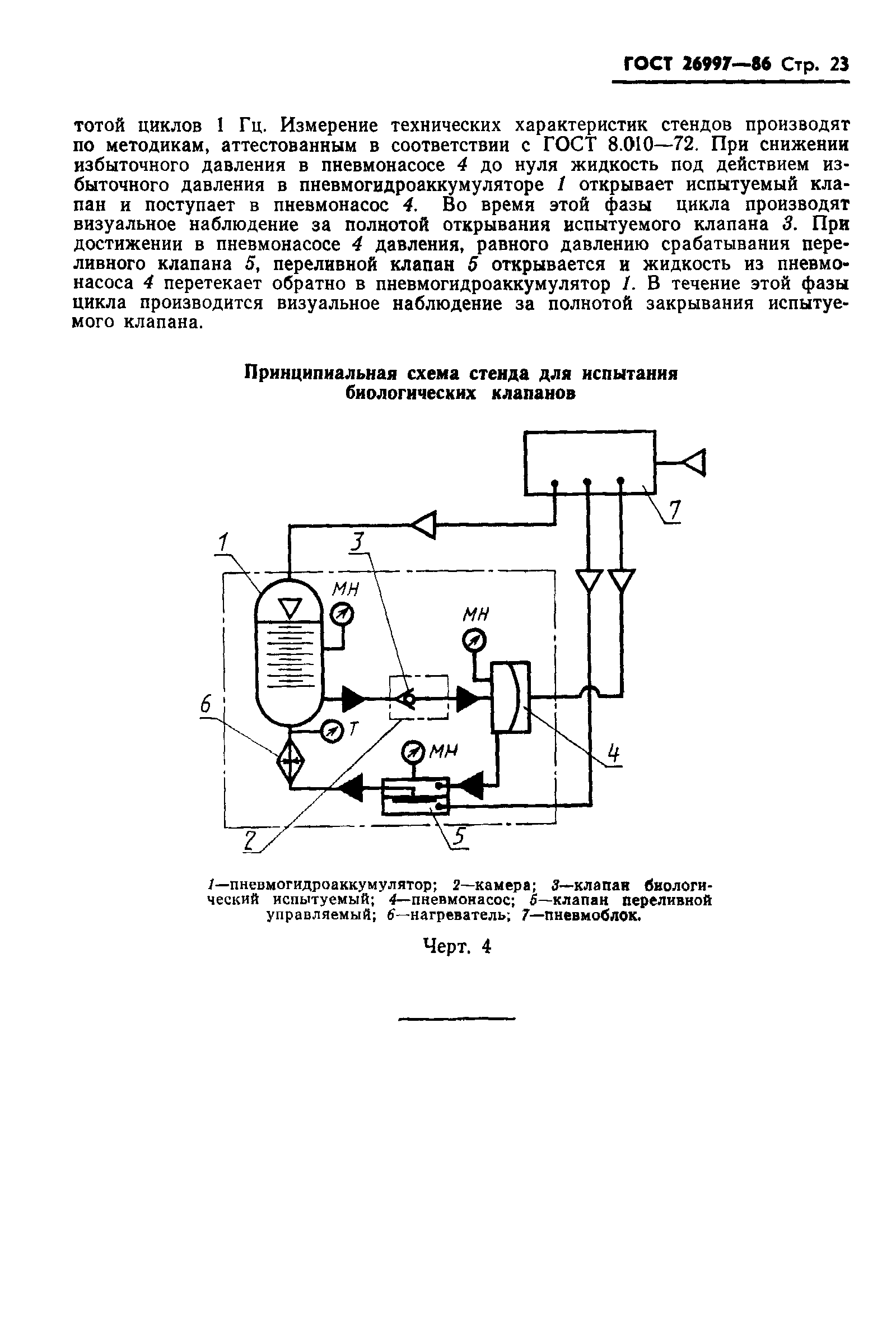 Страница 24 ГОСТ 26997-86