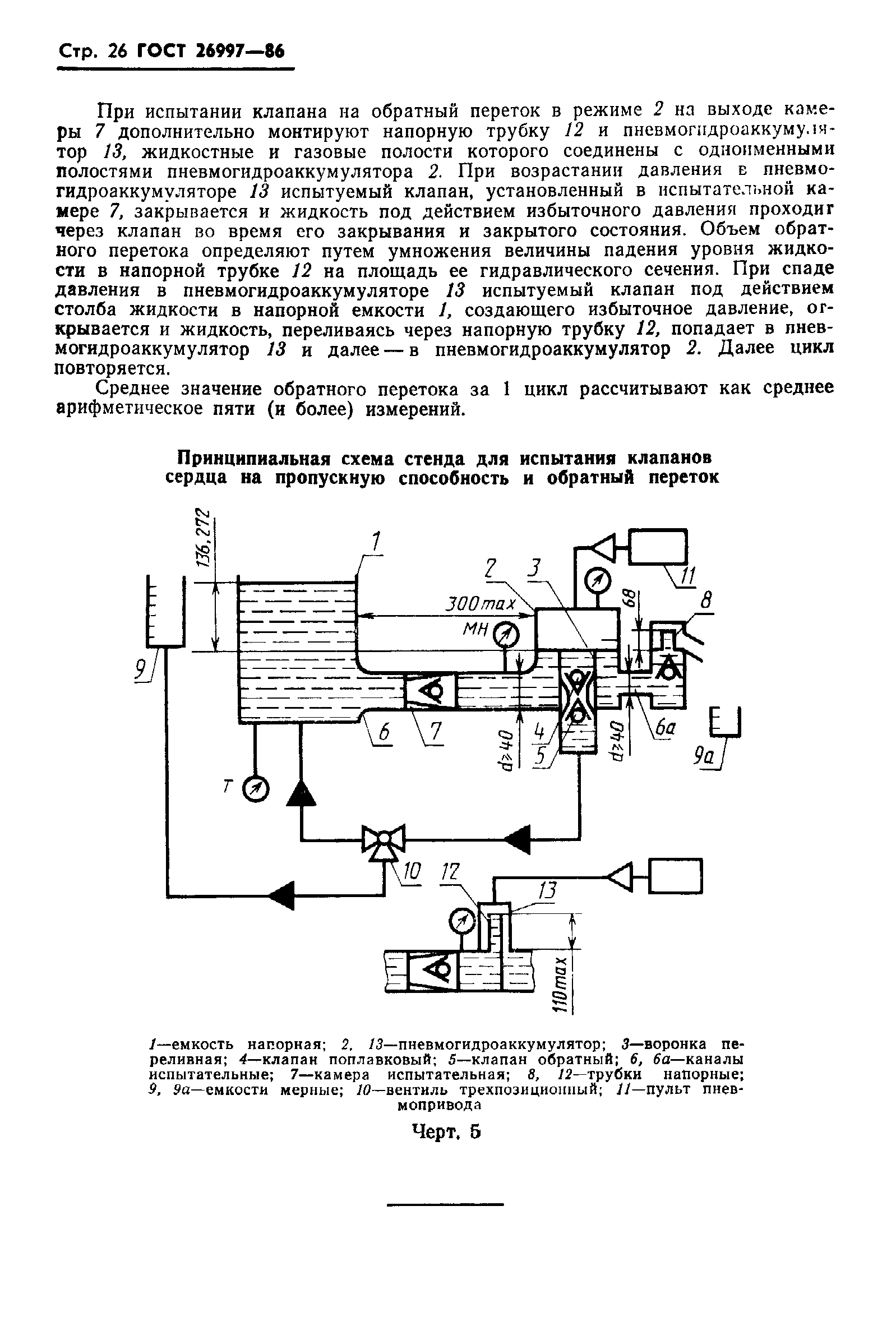 Страница 27 ГОСТ 26997-86