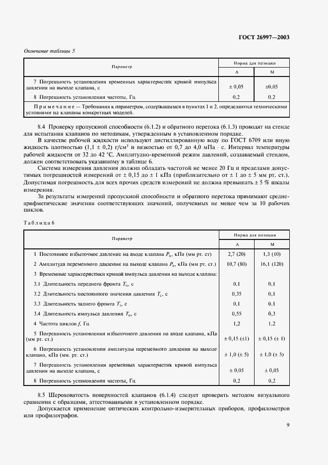 Страница 12 ГОСТ 26997-2002