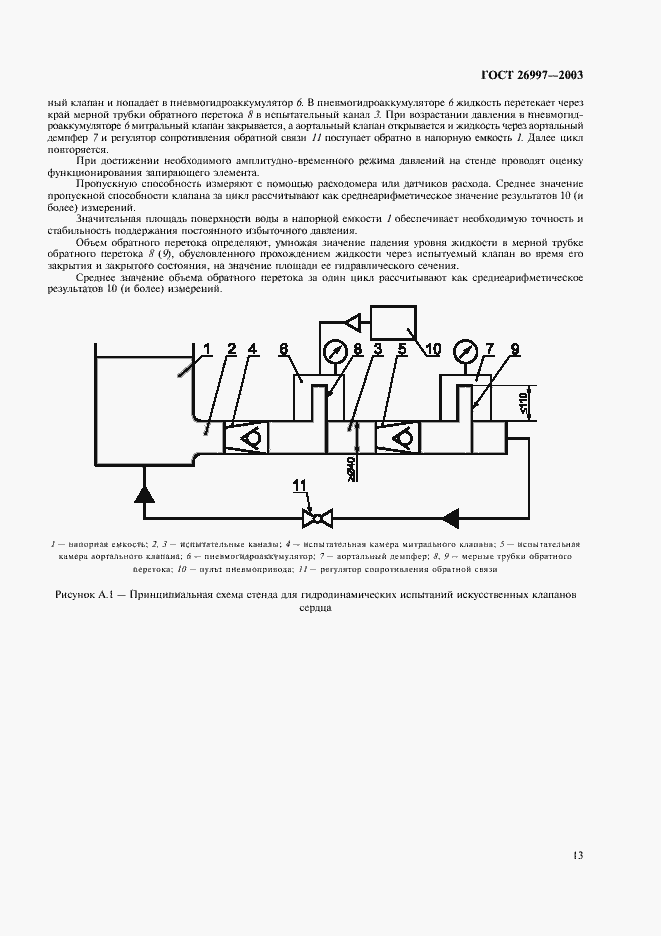 Страница 16 ГОСТ 26997-2002