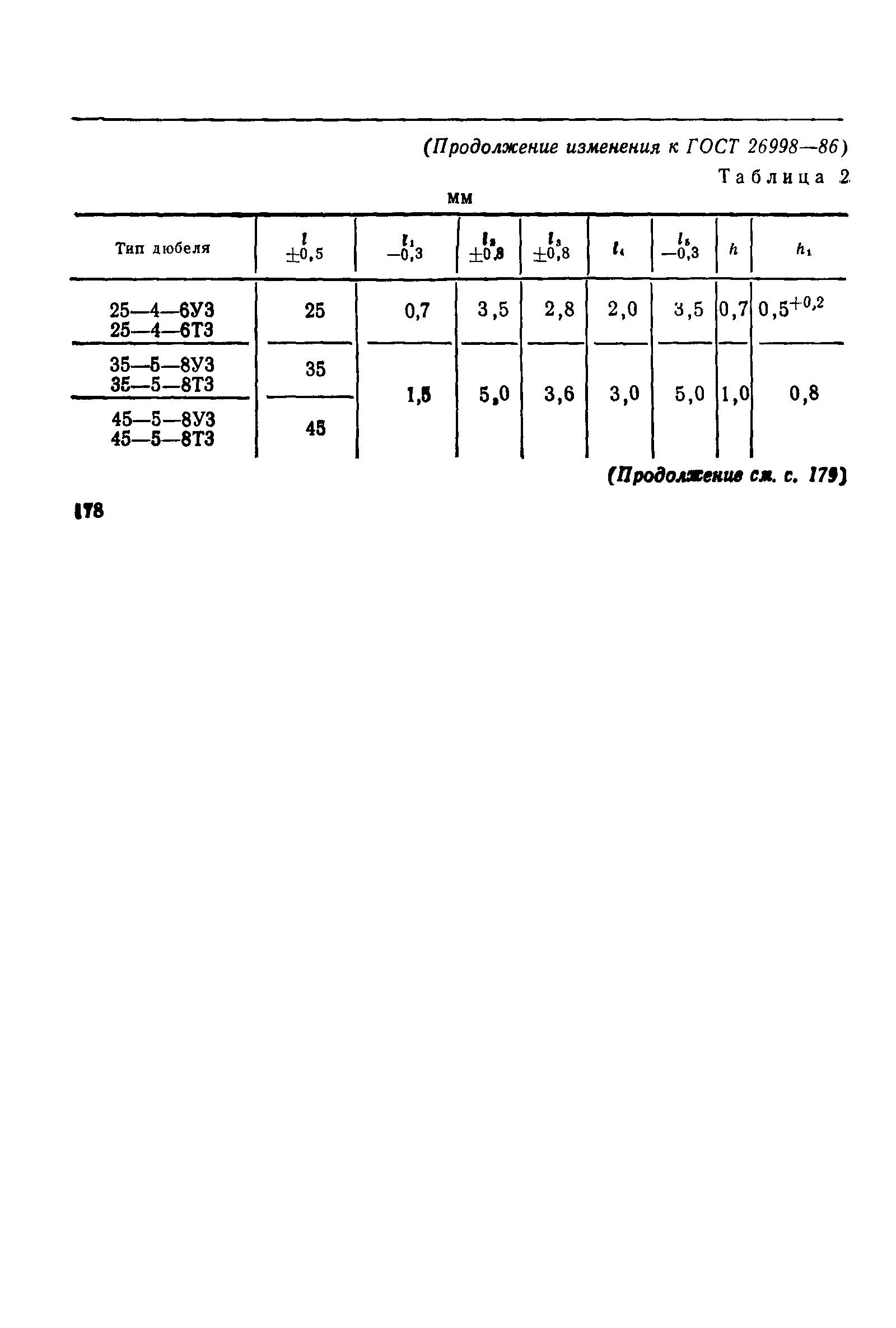 Страница 16 ГОСТ 26998-86
