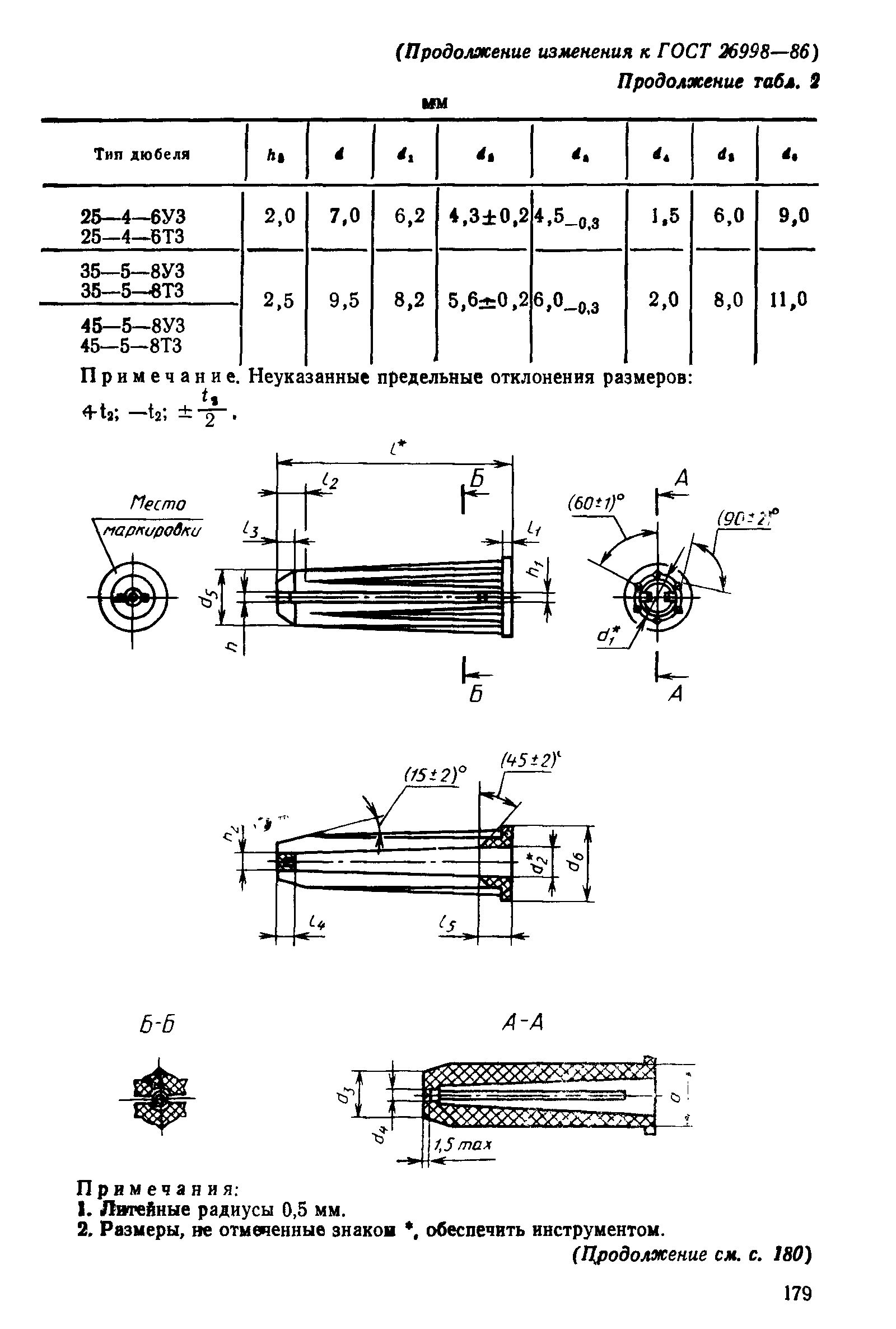 Страница 17 ГОСТ 26998-86