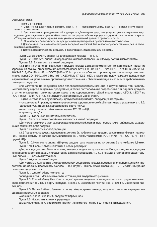 Страница 14 ГОСТ 27002-86