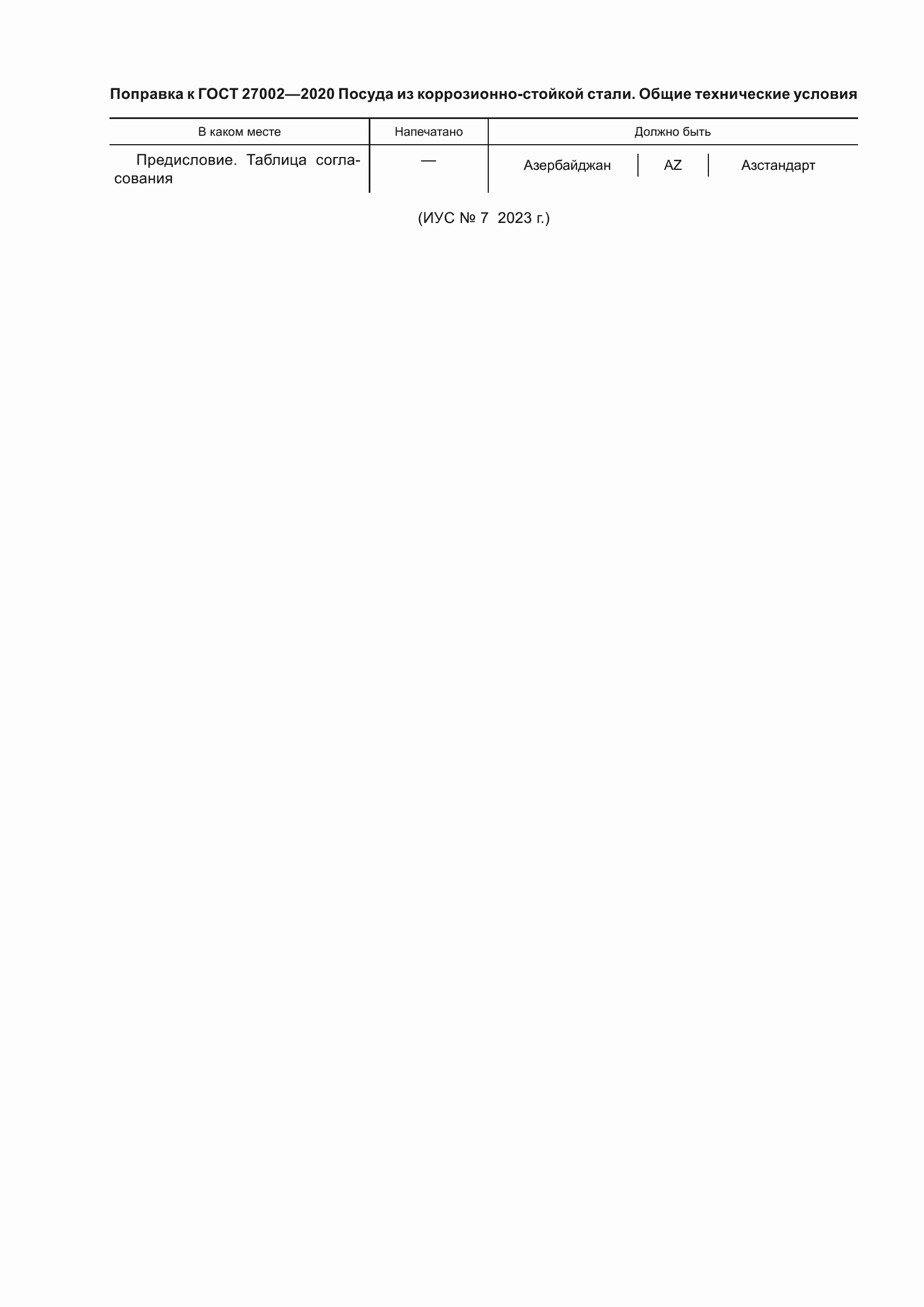 Приложение №2