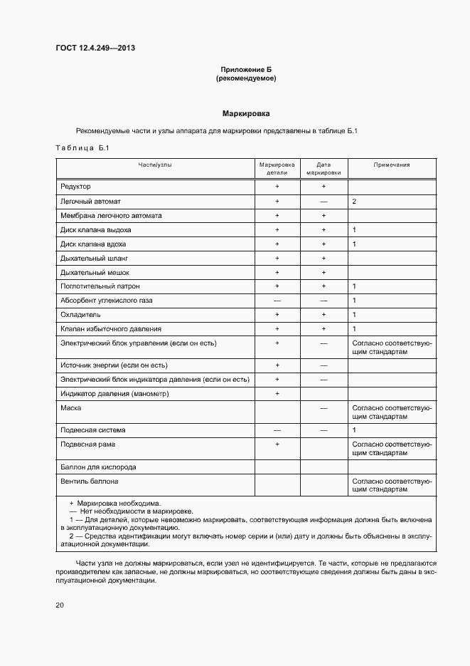 Страница 25 ГОСТ 12.4.249-2013