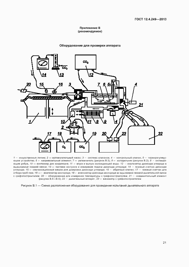 Страница 26 ГОСТ 12.4.249-2013