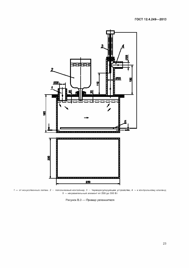 Страница 28 ГОСТ 12.4.249-2013