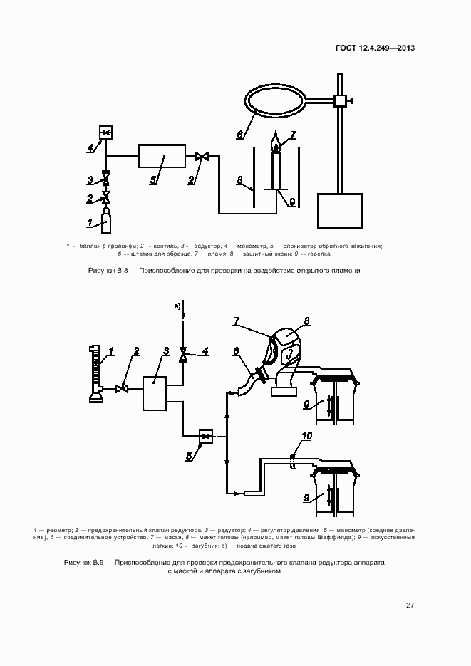 Страница 32 ГОСТ 12.4.249-2013