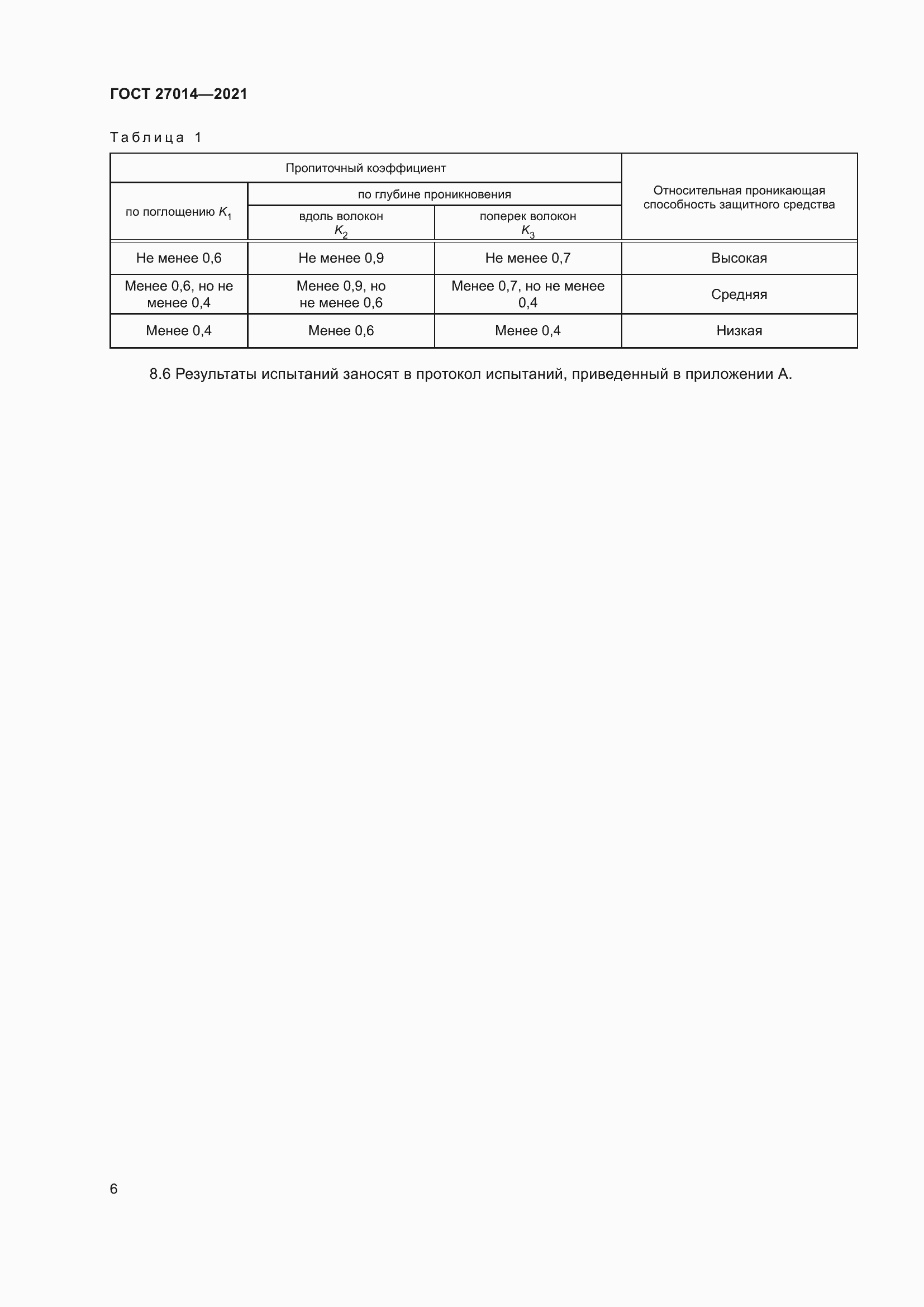 Страница 11 ГОСТ 27014-2021