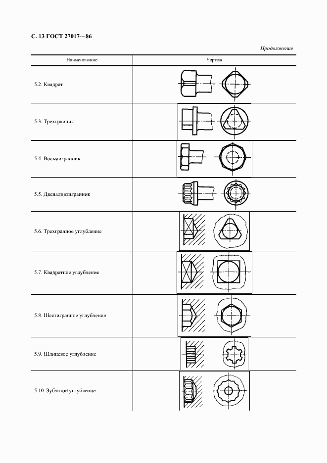 Страница 14 ГОСТ 27017-86