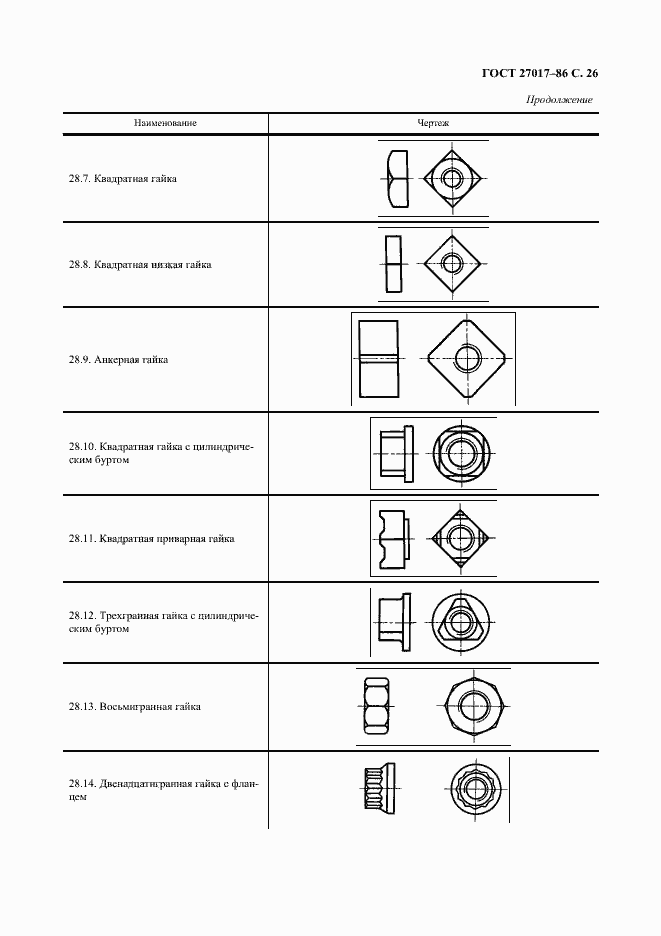 Страница 27 ГОСТ 27017-86