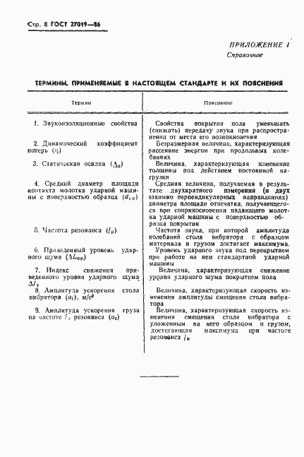 Страница 10 ГОСТ 27019-86
