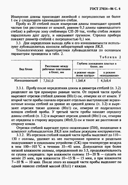 Страница 7 ГОСТ 27024-86