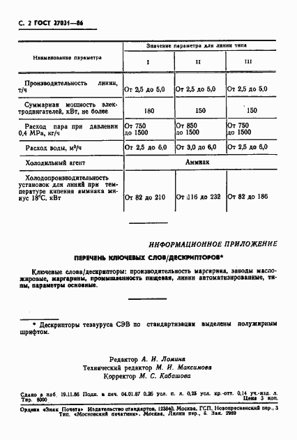 Страница 4 ГОСТ 27031-86