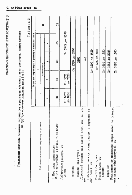 Страница 14 ГОСТ 27032-86