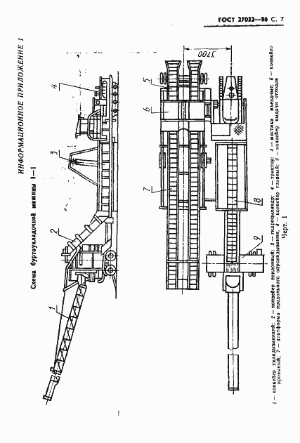 Страница 9 ГОСТ 27032-86