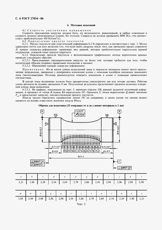Страница 7 ГОСТ 27034-86
