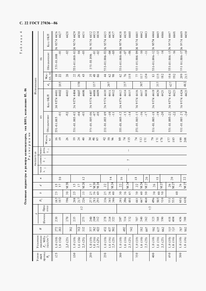 Страница 23 ГОСТ 27036-86