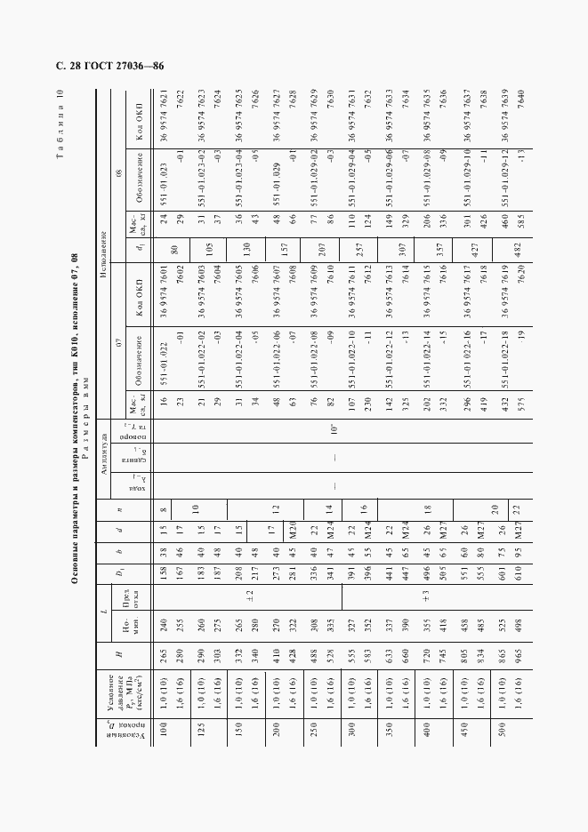Страница 29 ГОСТ 27036-86