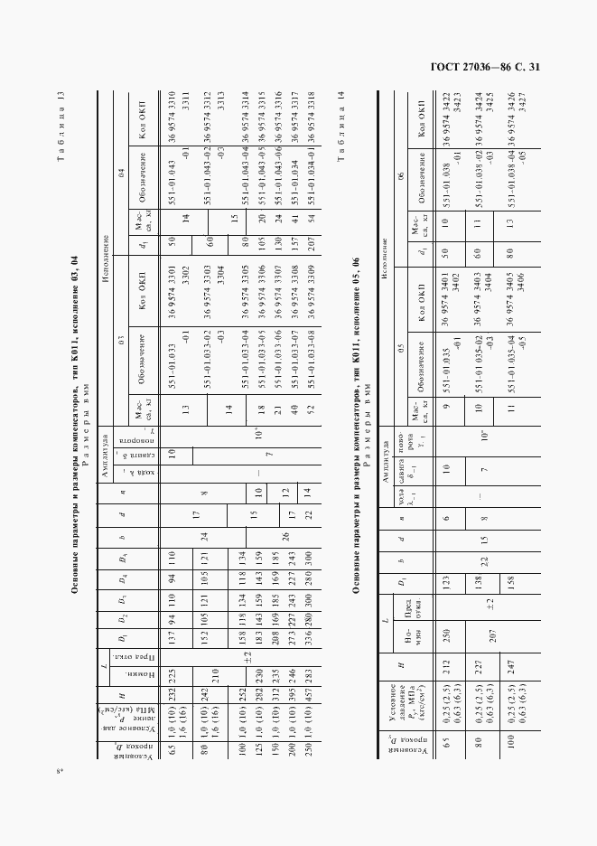 Страница 32 ГОСТ 27036-86